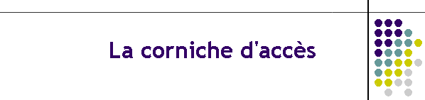 La corniche d'accs