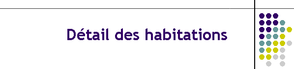 Dtail des habitations